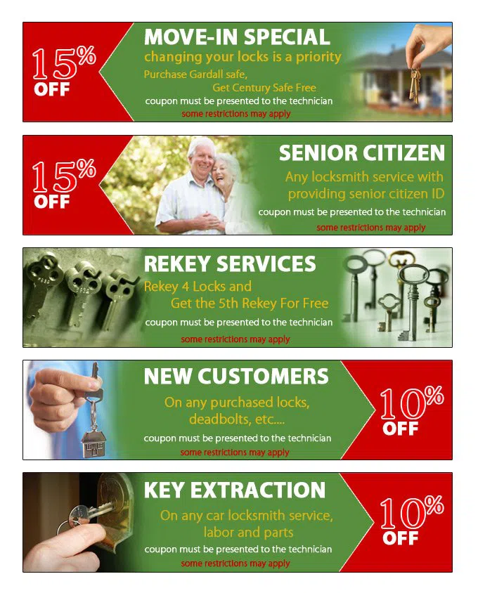 Neighborhood Locksmith Services Homestead, FL 305-307-5761 - coupon-cont-68-25mod